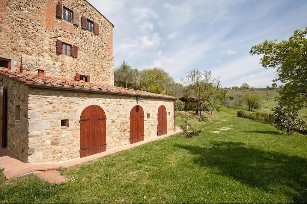 Stone House With Pool location