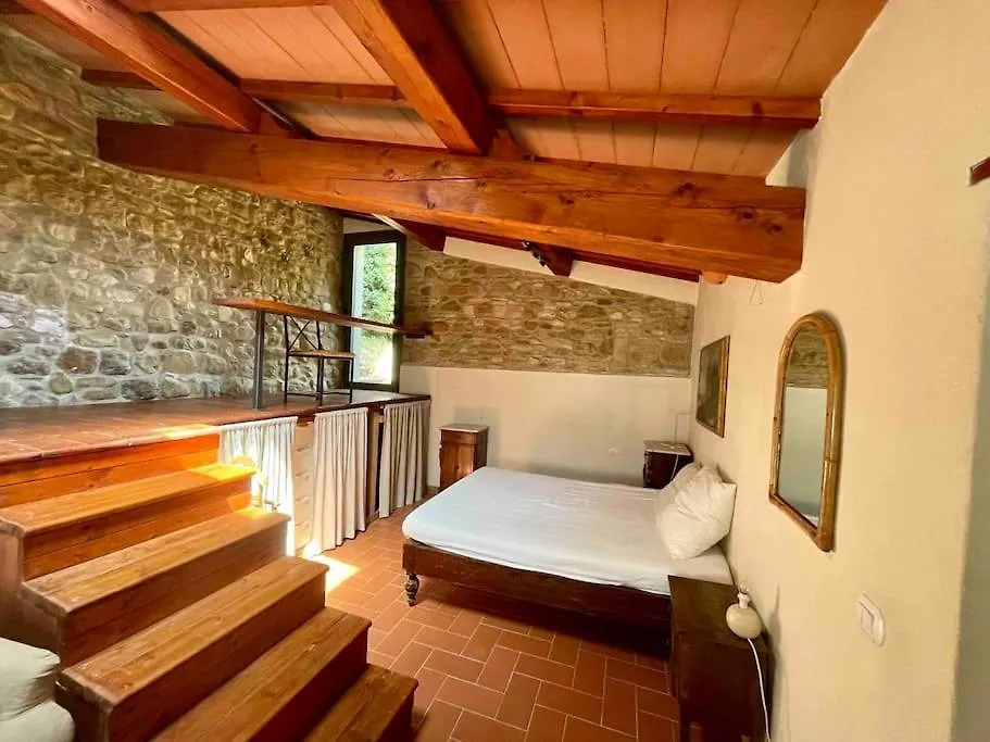 Stone House With Pool Apartment Montefiridolfi 0*,